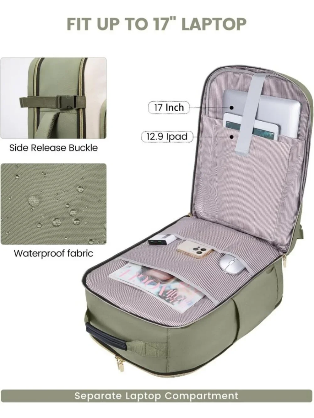 Versatile 40L Travel Backpack for Men & Women, Airline Approved, Waterproof